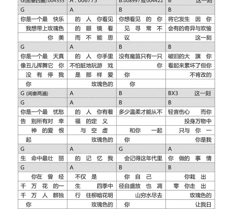 《孤人》吉他谱_MC名决