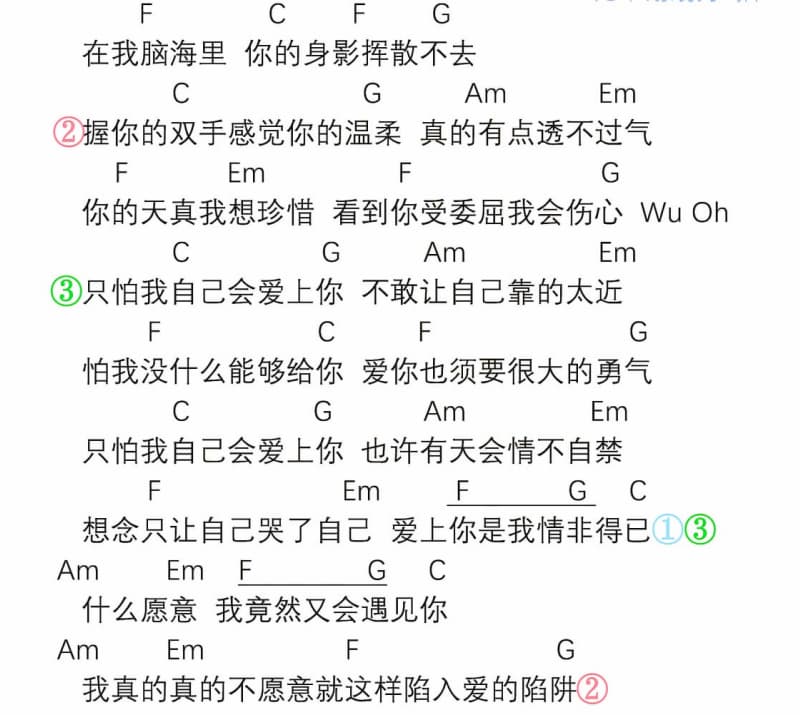 《山楂树》吉他谱_钟立风