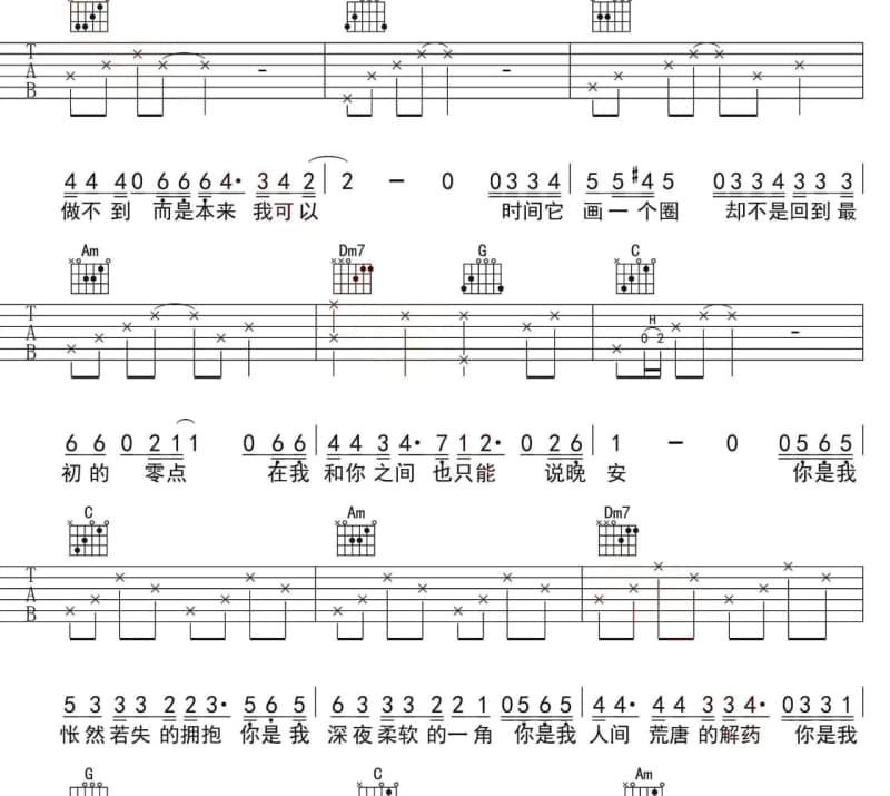 《阿美阿美》吉他谱_钟志刚