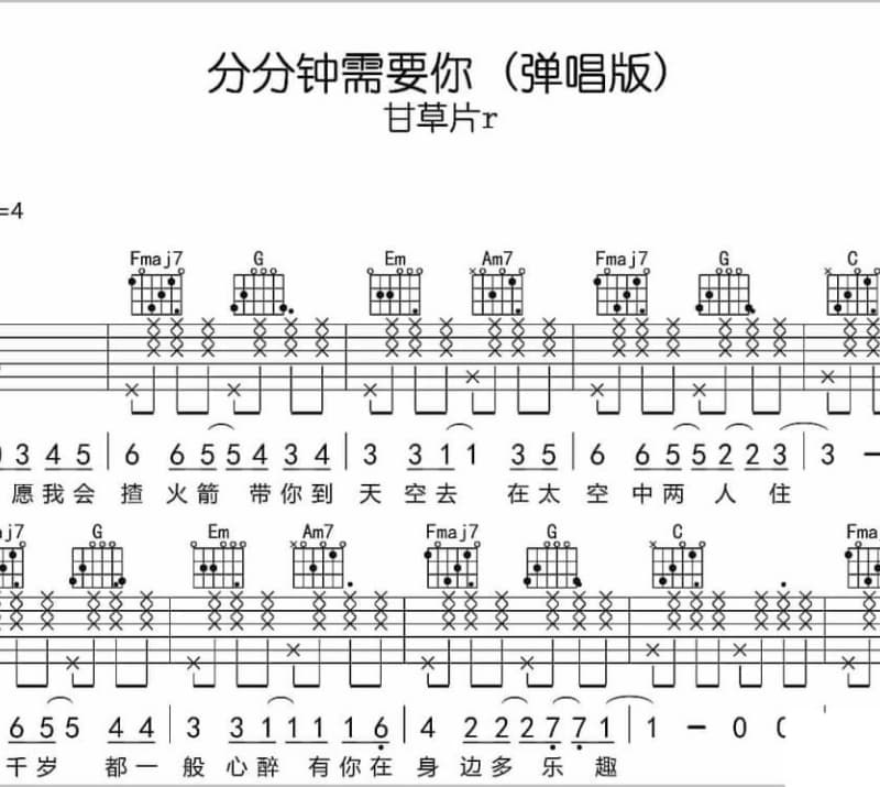 《我始终不是你爱的那个人》吉他谱_周迪迪