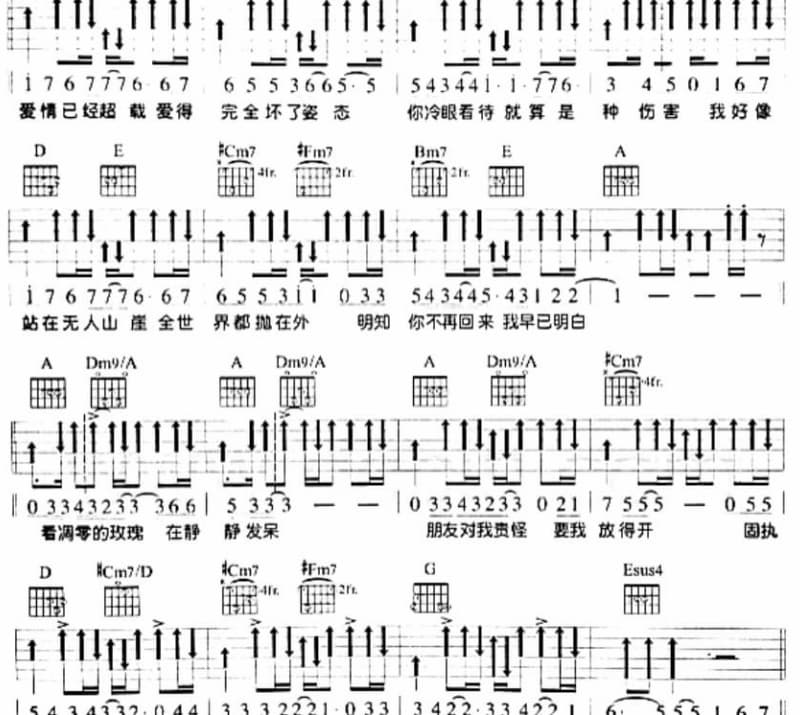 《Bow Wow》吉他谱_周拉