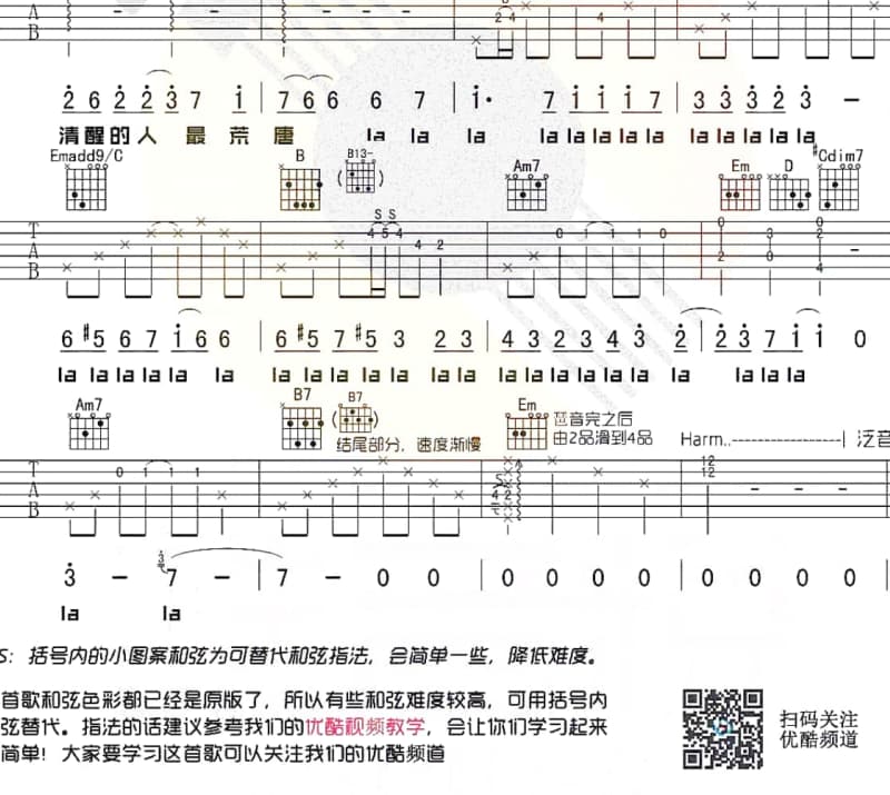 《Rubia》吉他谱_周深