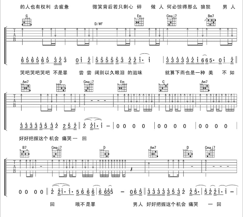 《生活总该迎着光亮》吉他谱_周深