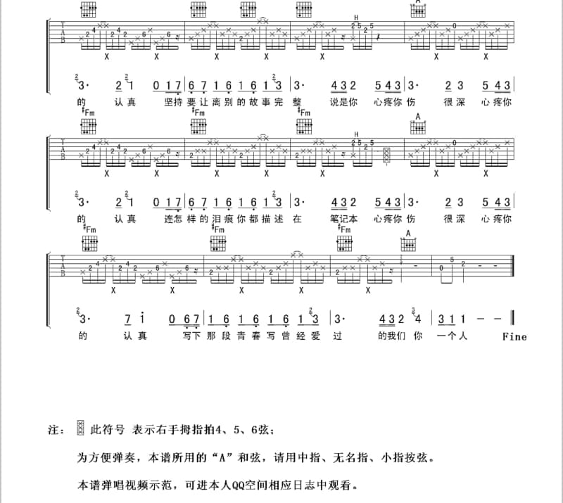 《绝不放手》吉他谱_朱涵彤