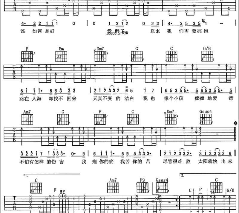 《从前躲雨 如今多余》吉他谱_朱兴东