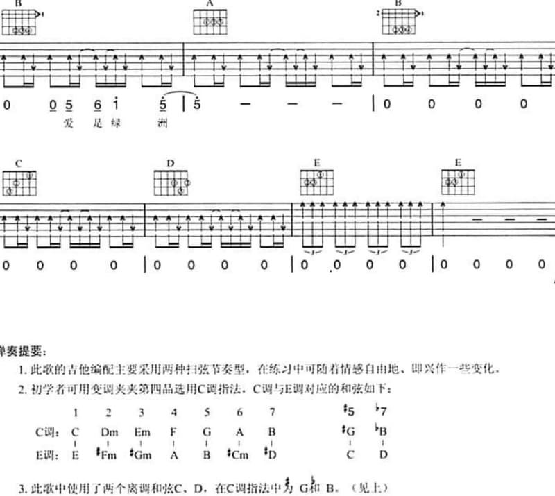 《云娜》吉他谱_紫龙