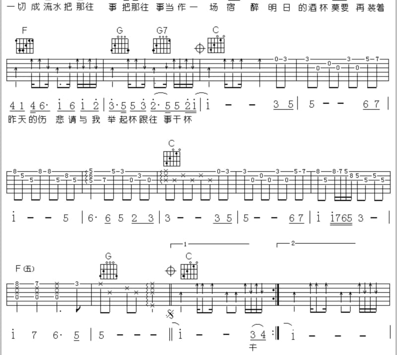 《动人的部分》吉他谱_左小祖咒