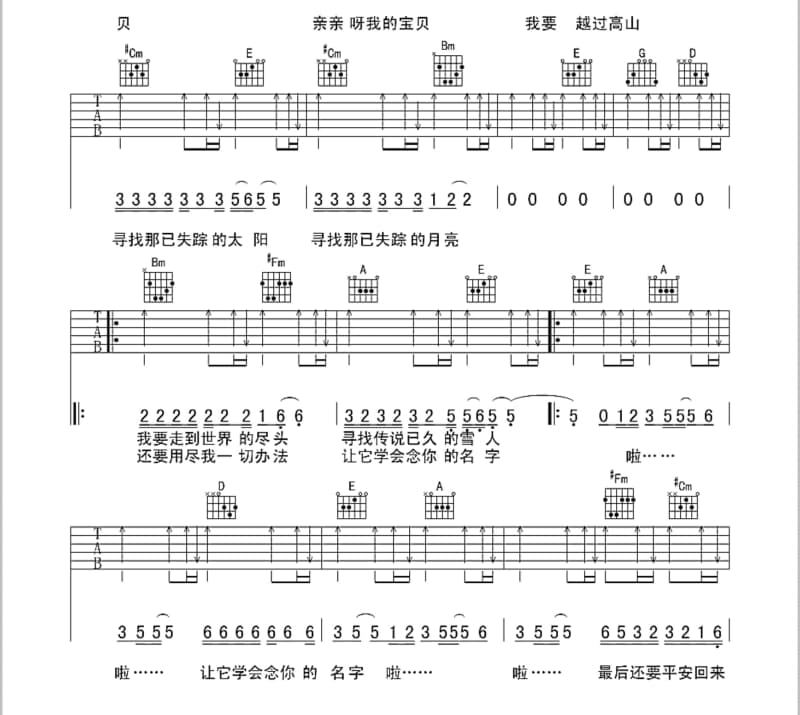 《太平洋的风》吉他谱_左小祖咒
