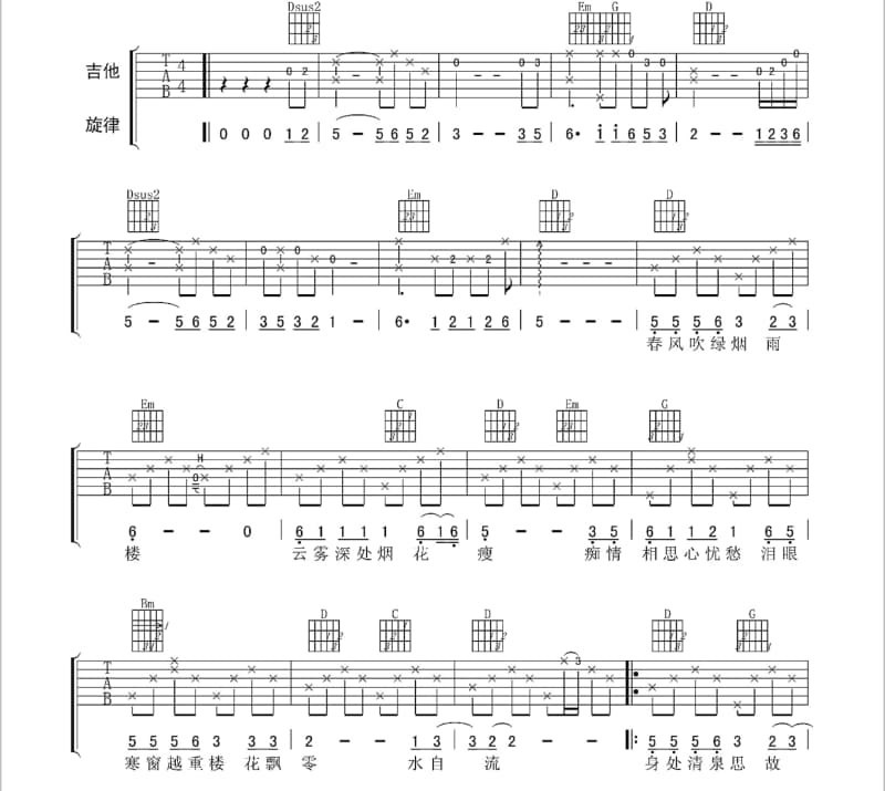 《悲伤的神曲》吉他谱_崔泽飞