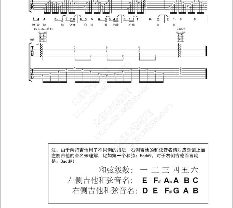 《Feel Love》吉他谱_大布偶