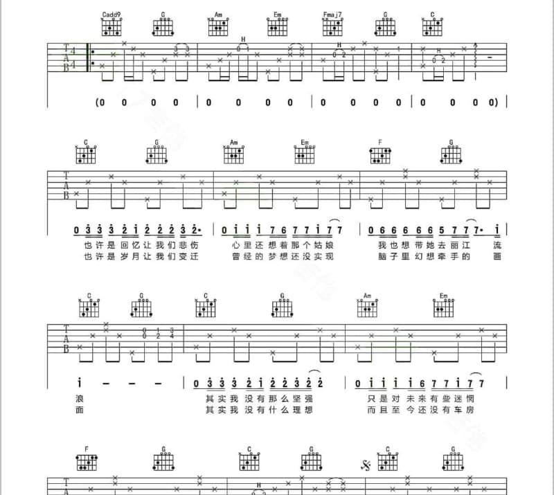 《哪吒》吉他谱_戴荃