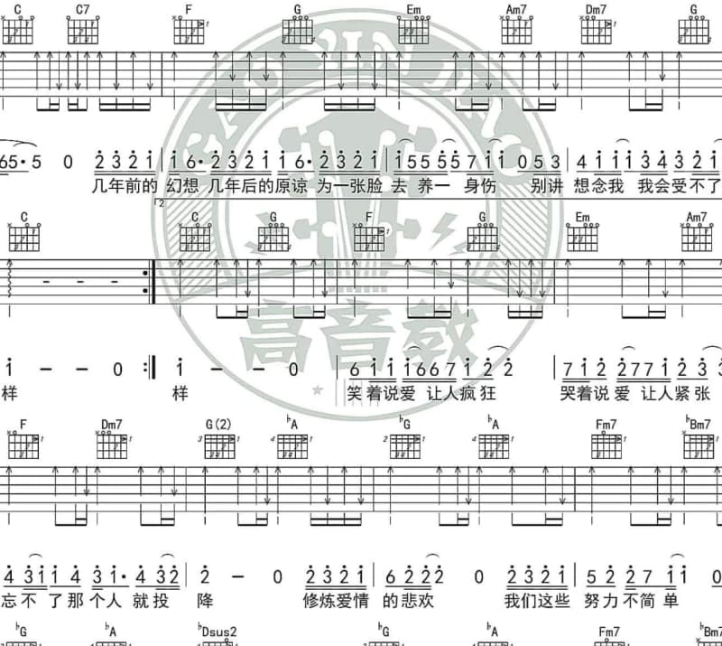 《春风啊，你为何唤醒我》吉他谱_戴玉强