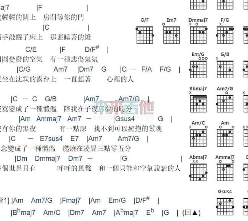 《别非要我大声说出来》吉他谱_弹壳Danko