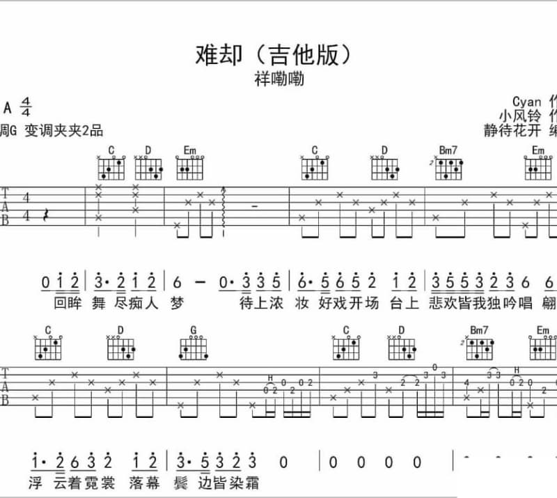 《祖国妈妈我爱你》吉他谱_党明毅
