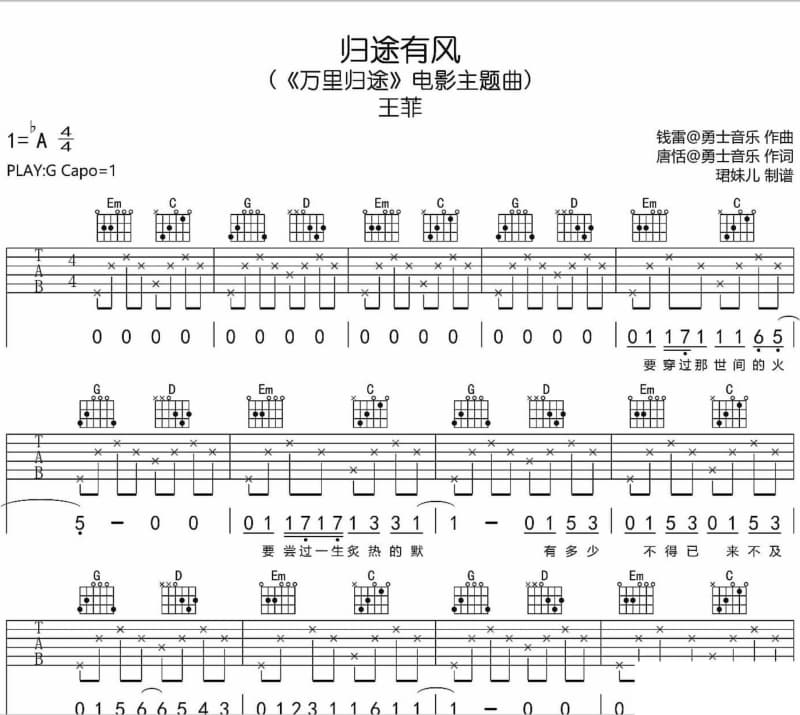 《大眼睛》吉他谱_刀郎