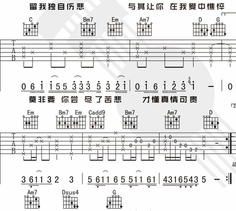 《达那巴拉》吉他谱_德龙