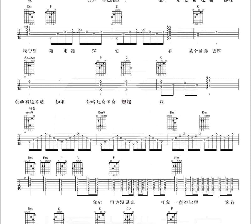 《WUHA》吉他谱_邓超