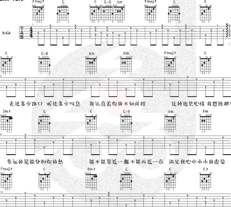 《农业重金属》吉他谱_阿宝