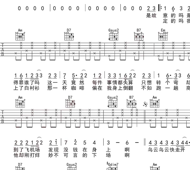 《青藏高原》吉他谱_阿宝