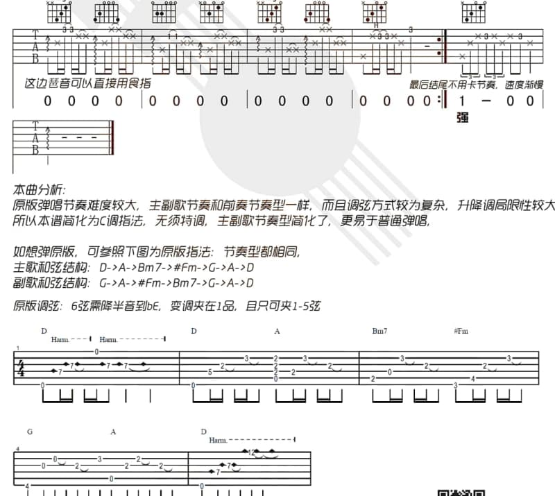 《忍不住回头2013》吉他谱_丁孔涛