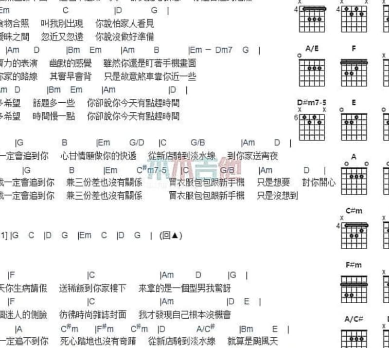 《AS TIME GOES BY As t》吉他谱_董运昌