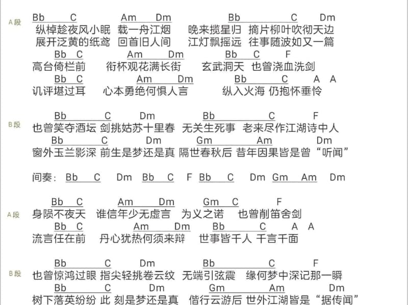 《一念之差》吉他谱_蓝调