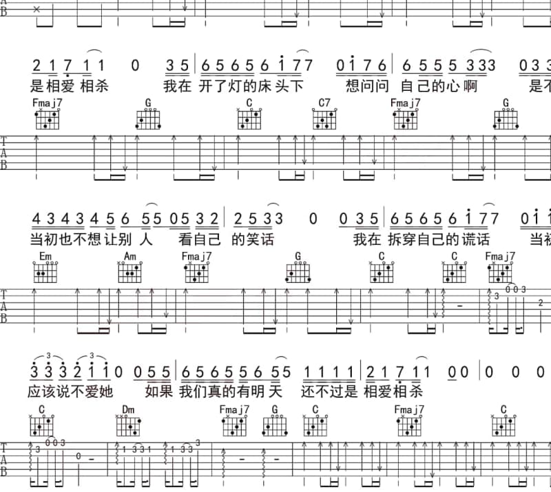 《主义第一》吉他谱_窦唯