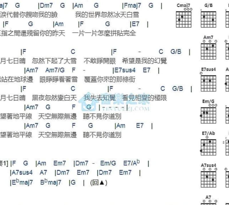 《不得不习惯》吉他谱_杜留香