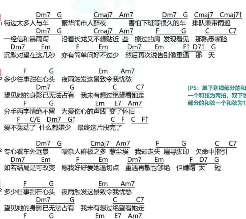 《红尘深处再相逢》吉他谱_阿东哥