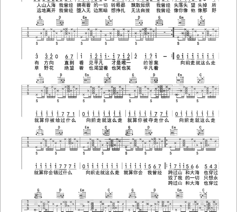 《GOGOGO》吉他谱_多亮