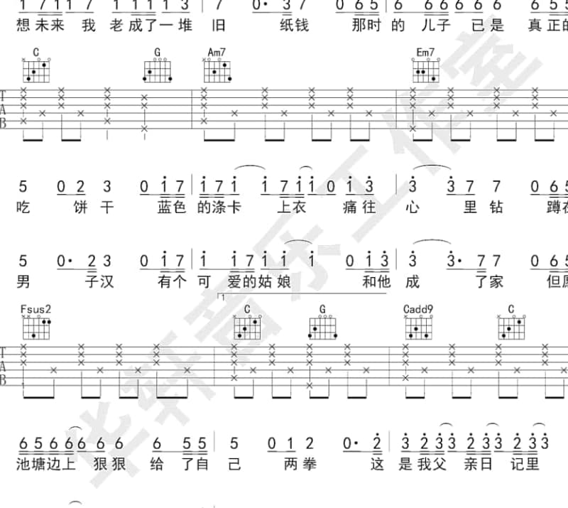 《锋刃》吉他谱_多亮