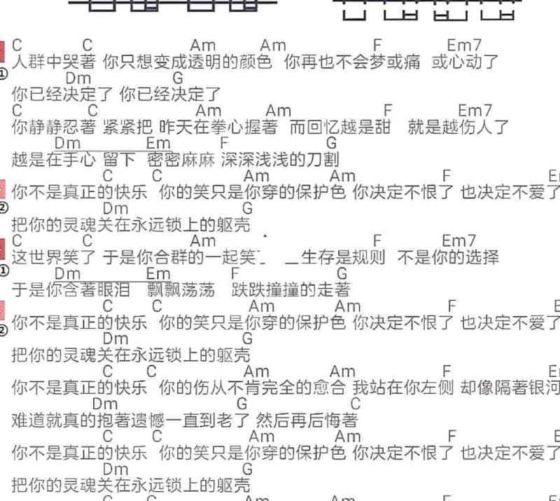 《Perfect》吉他谱_舵