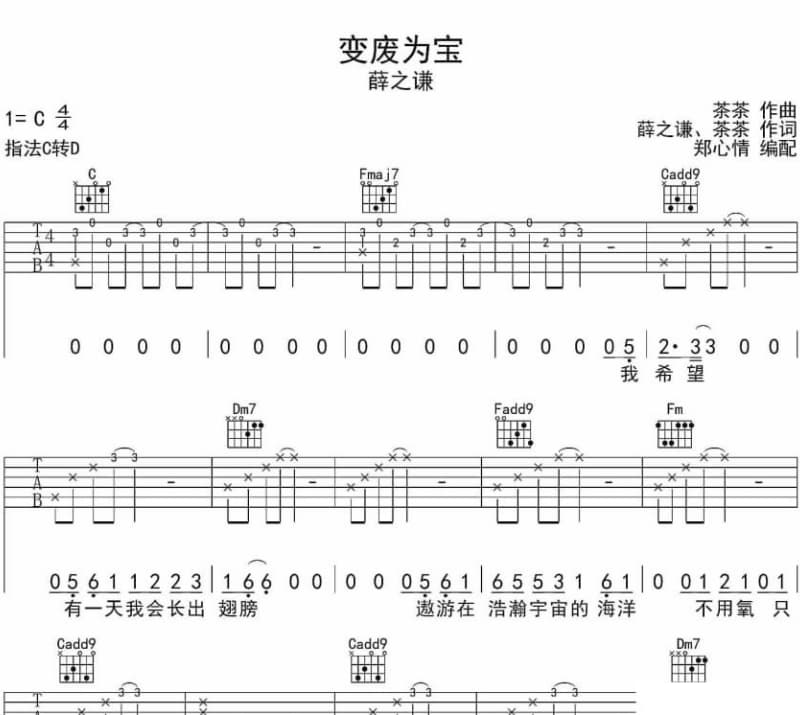 《Sparkling Clean》吉他谱_舵