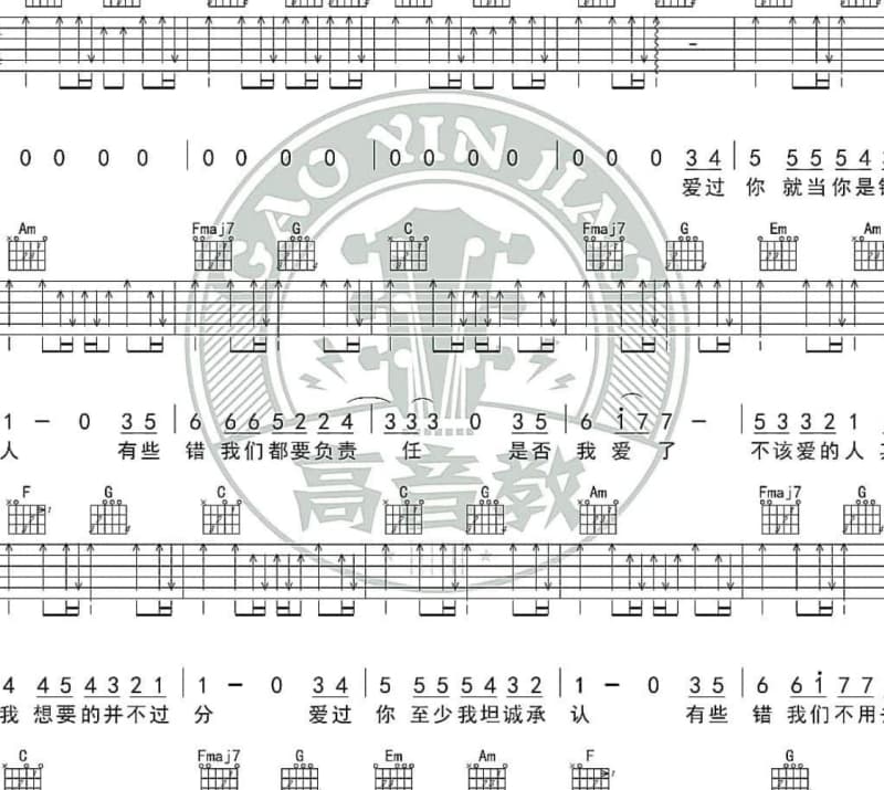 《88 riping》吉他谱_法老