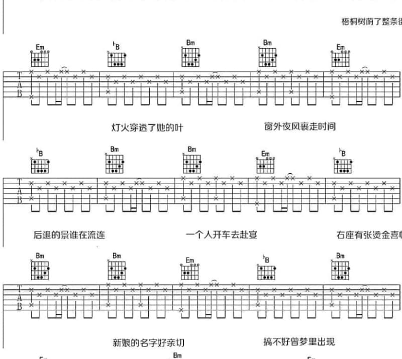 《我想》吉他谱_法老