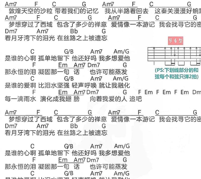 《或许只有你》吉他谱_樊凡
