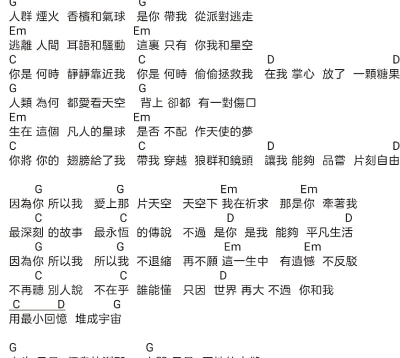 《达玛姑娘》吉他谱_樊芳斌