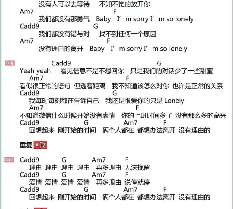 《嘟嘟嘟》吉他谱_饭思思