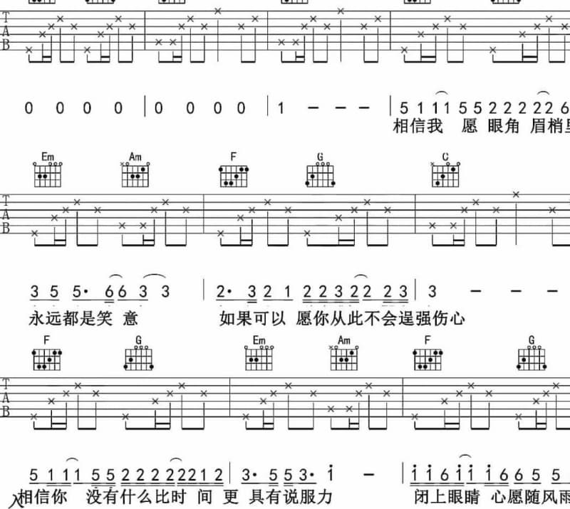 《停车难》吉他谱_范宏伟