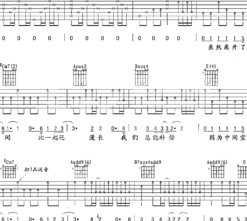 《旧故里》吉他谱_范朋飞