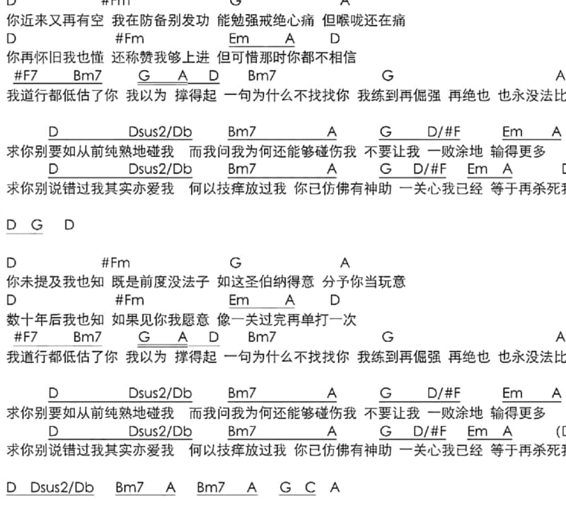 《一起长大》吉他谱_范朋飞