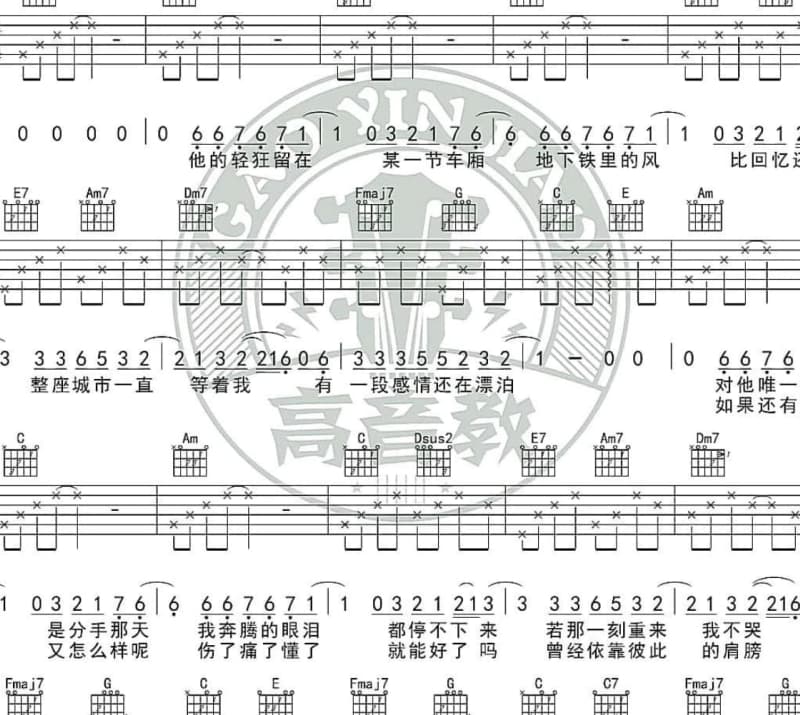 《我们不是说好了吗》吉他谱_范思威