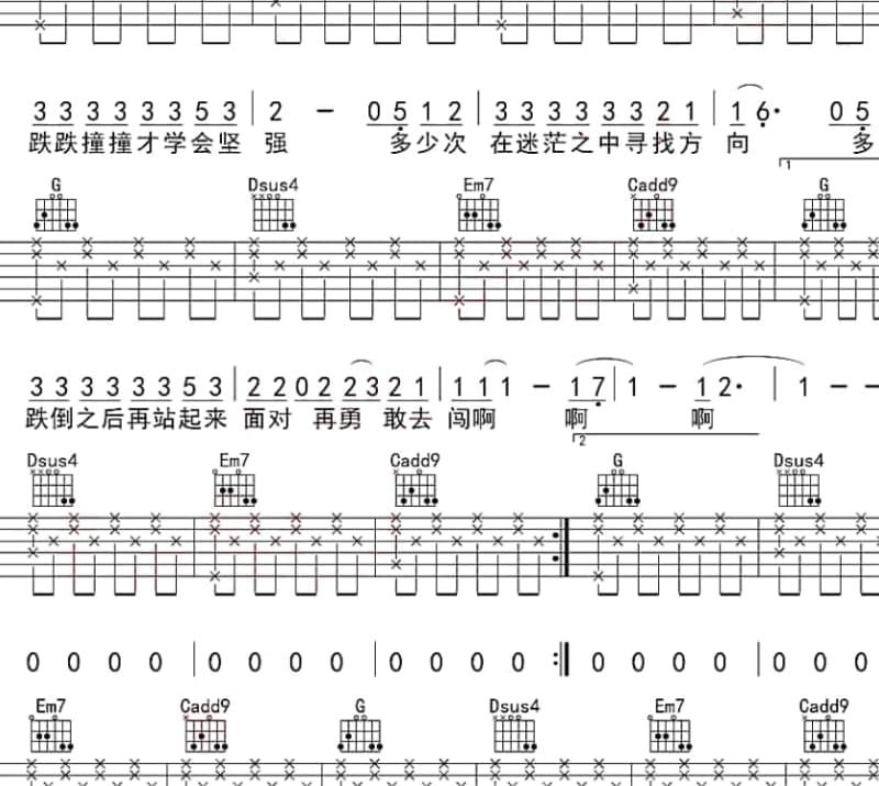 《卡路里》吉他谱_飞飞