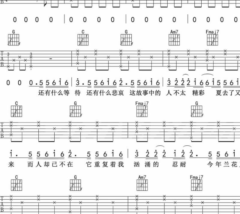 《如果你是我的新娘》吉他谱_风雷