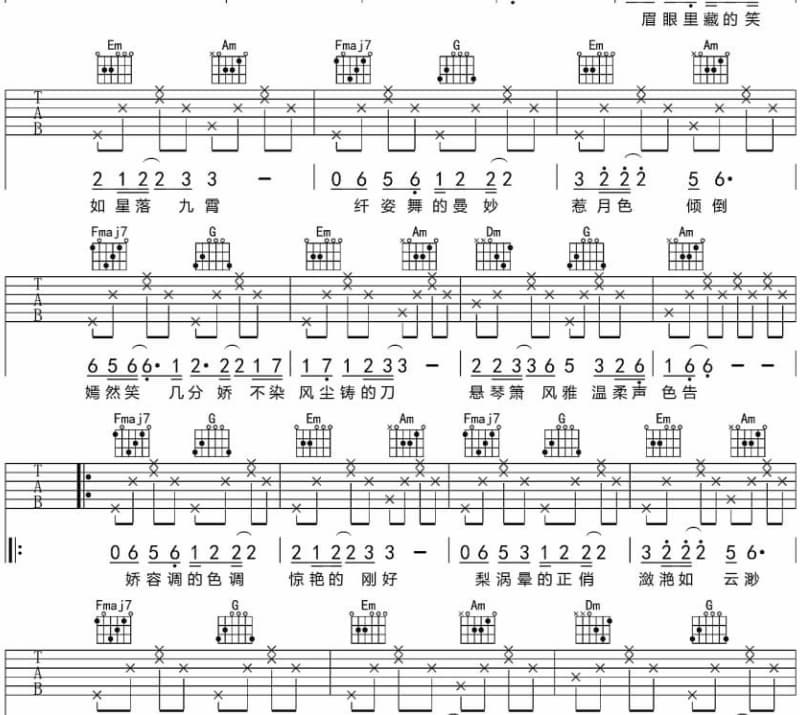 《抖音逆天化妆术BGM》吉他谱_枫宇辰