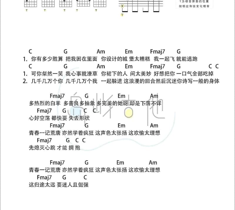 《关机狂想曲》吉他谱_疯哥张