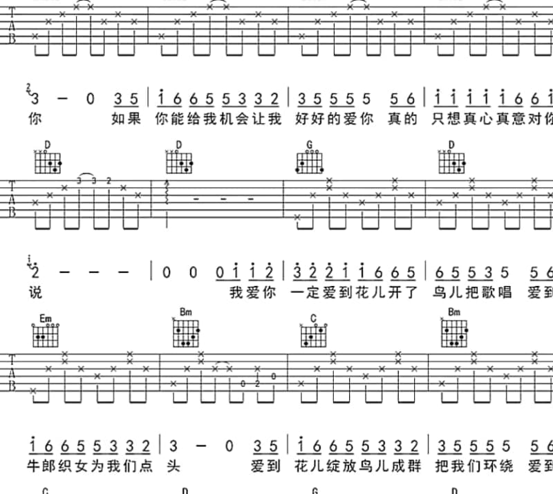 《沉鱼落雁》吉他谱_冯磊