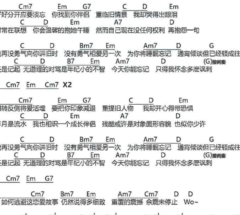 《心懿》吉他谱_冯元
