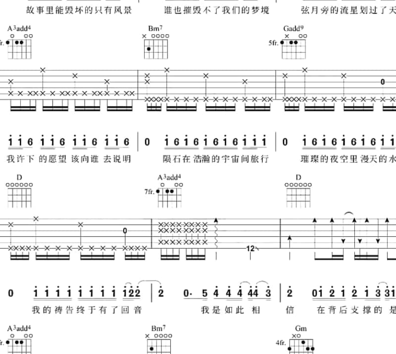 《咖啡先生》吉他谱_符禹迅
