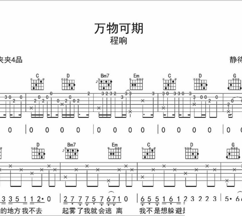 《马》吉他谱_福禄寿FloruitShow